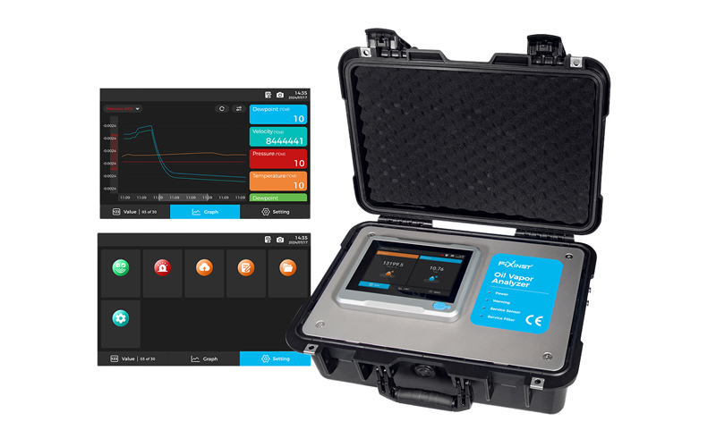 F501A Portable Oil Vapor Monitor